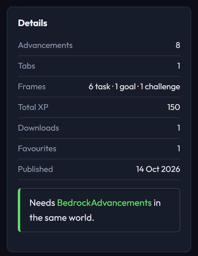 The details and owner tools on your own pack's page