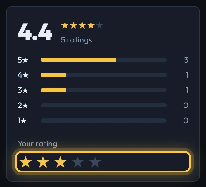 A pack's rating: the average, the spread, and your stars