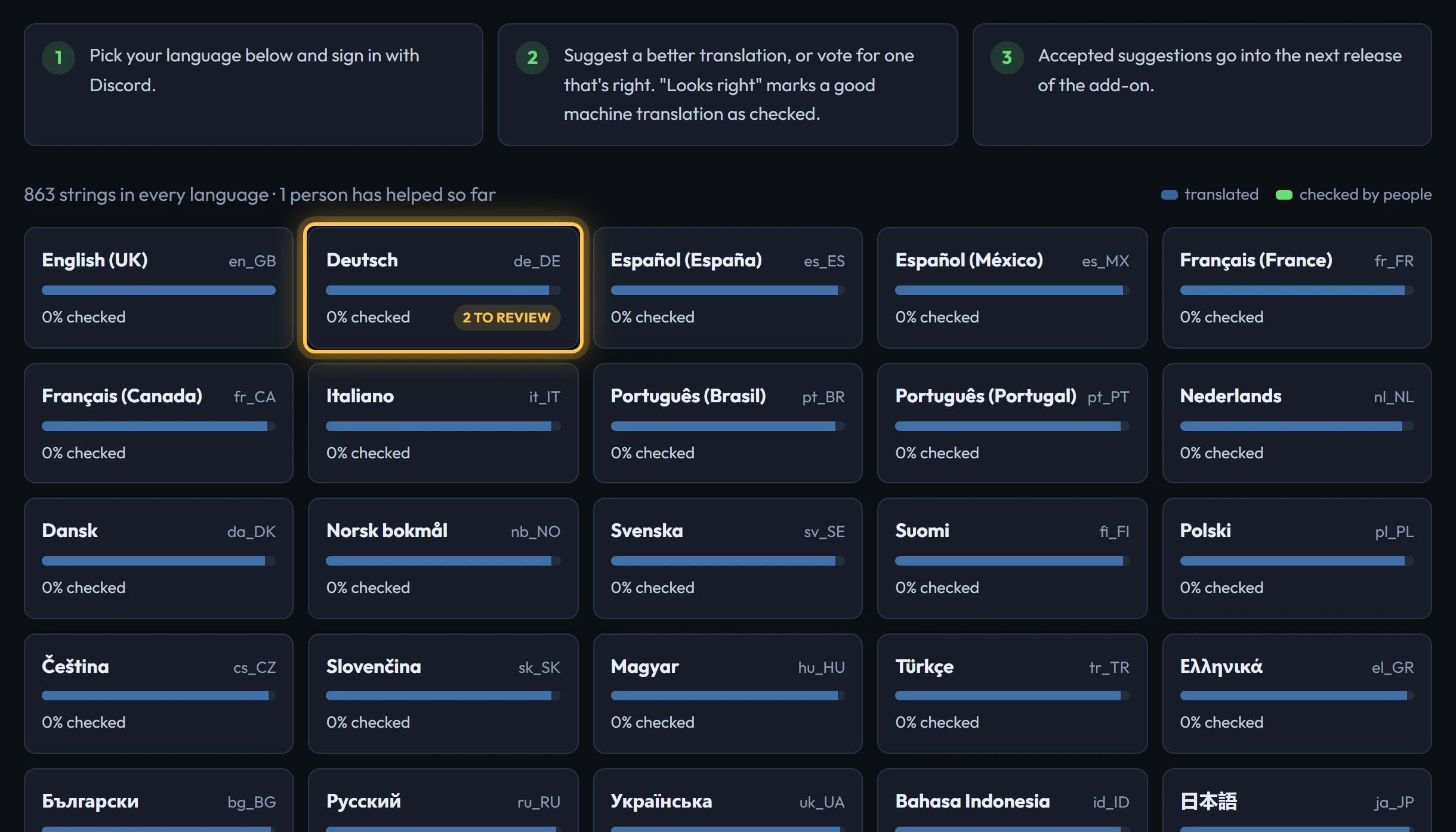 The languages grid on the Translate page